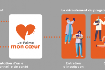 Programme Je t'aime mon coeur