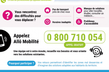 "Allô Mobilité” sur le territoire du ST2B